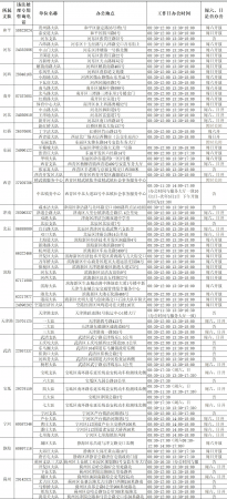 備存！天津全市交通違法處理辦公地點(diǎn)明細(xì)