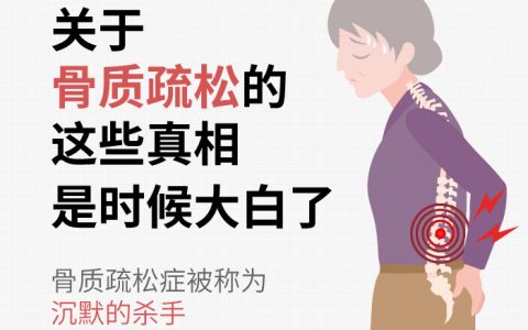 圖個(gè)明白｜關(guān)于骨質(zhì)疏松的這些真相，是時(shí)候大白了