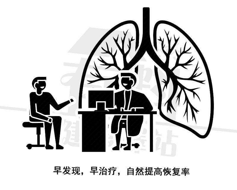 愛吸煙的人若臉上出現(xiàn)3種表現(xiàn)，趕快戒煙，肺可能已經(jīng)爛成網(wǎng)！