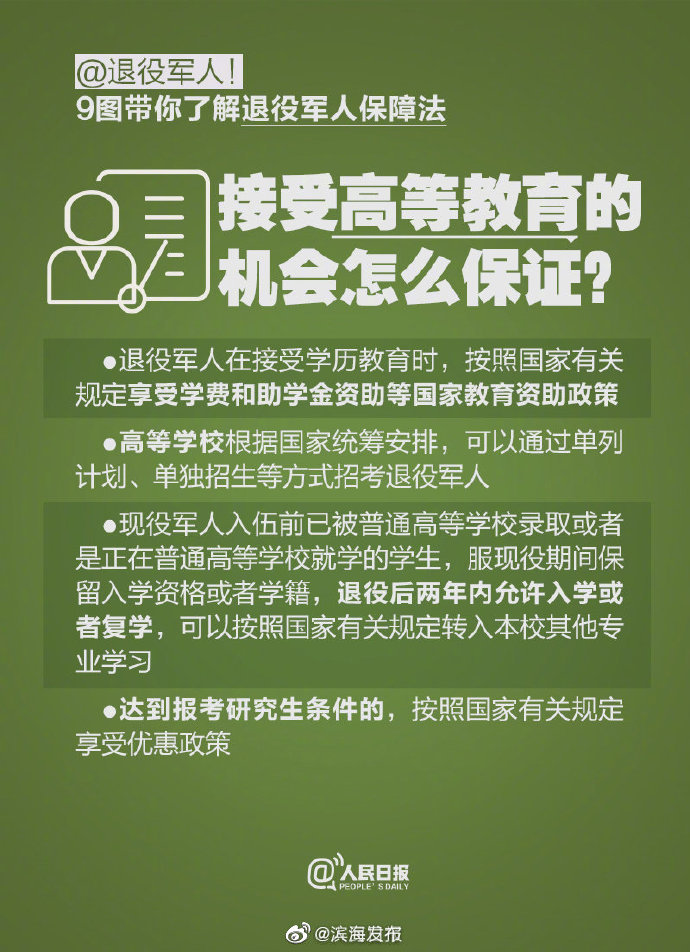 @ 退役軍人！9個問題了解退役軍人保障法