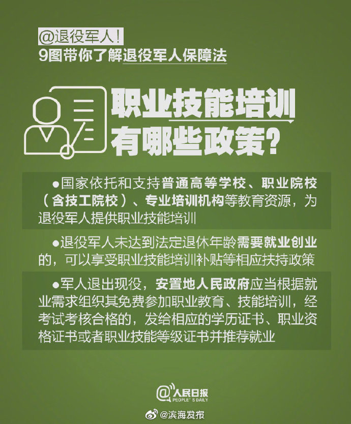 @ 退役軍人！9個問題了解退役軍人保障法