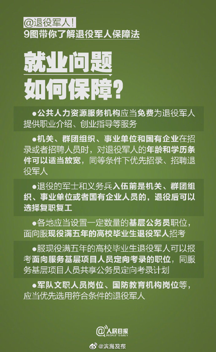 @ 退役軍人！9個問題了解退役軍人保障法