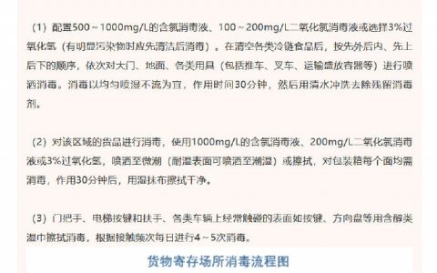 最新提醒！《濱海新區(qū)冷鏈?zhǔn)称沸鹿诜窝滓咔榉揽仡A(yù)防性消毒方案》發(fā)布