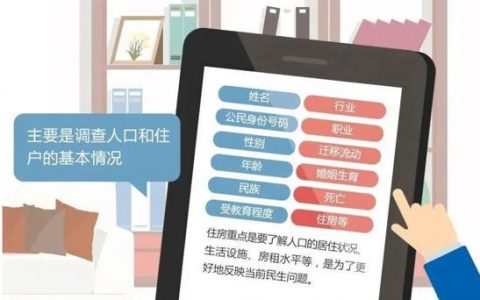 人口普查“查房”是要收房產(chǎn)稅？官方解讀來了！