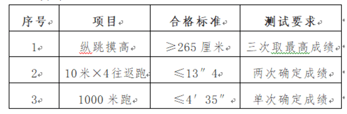 天津公安局寧河分局關(guān)于面向社會公開招聘警務(wù)輔助人員