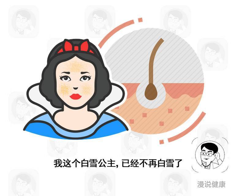 又是智商稅！女明星強推的“控糖飲食法”，央視此次拆穿其騙局