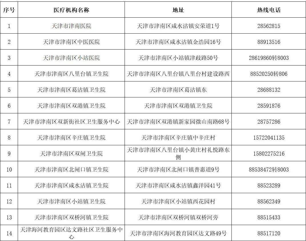 清感飲在哪買？“天津中醫(yī)藥”告訴您