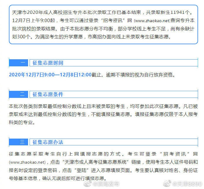 天津市成人高校招生專升本批次征集志愿12月7-8日進行