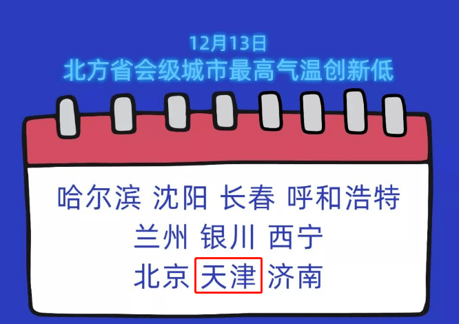 跌破零度！天津要“凍”真格了！未來幾天……