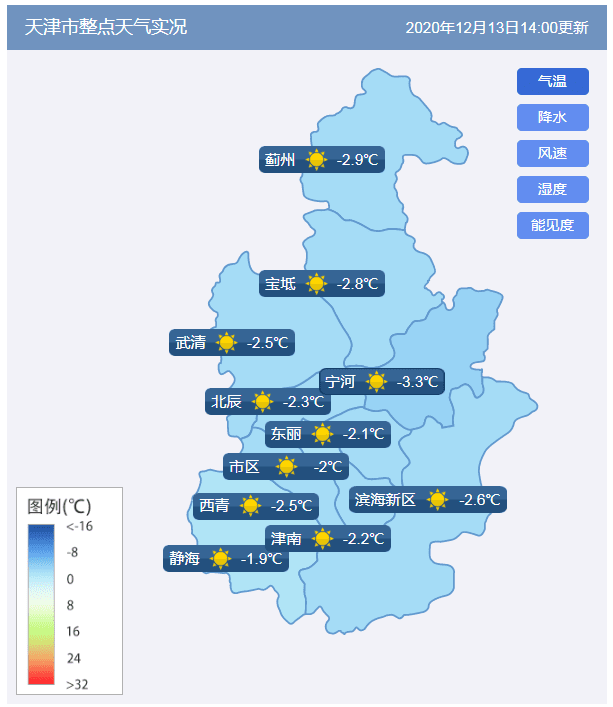 跌破零度！天津要“凍”真格了！未來幾天……