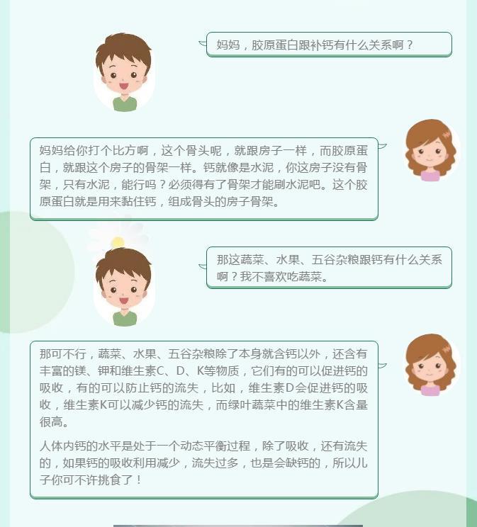 補(bǔ)鈣的錢都花對了嗎？吃鈣片要注意這些