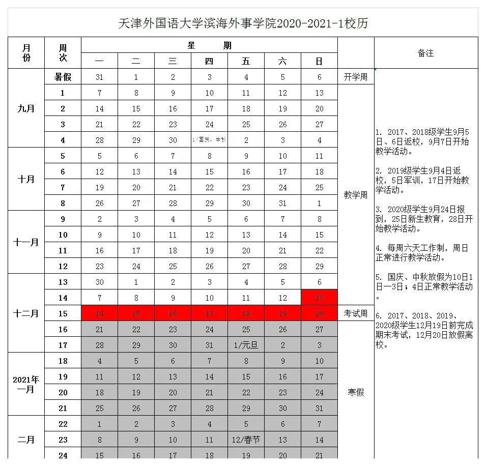 重磅！天津中小學(xué)、大學(xué)寒假時(shí)間定了！假期最長(zhǎng)的學(xué)校居然是……