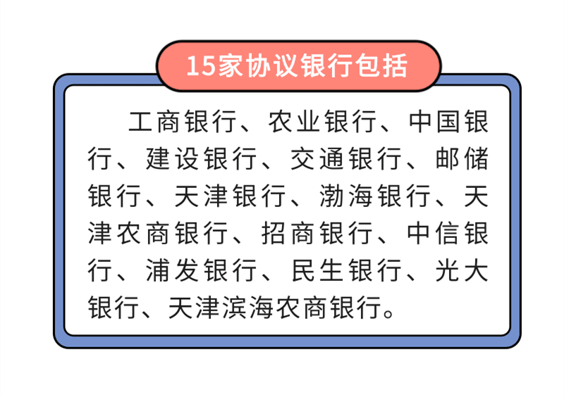 提醒！天津這些人注意！該繳費了！