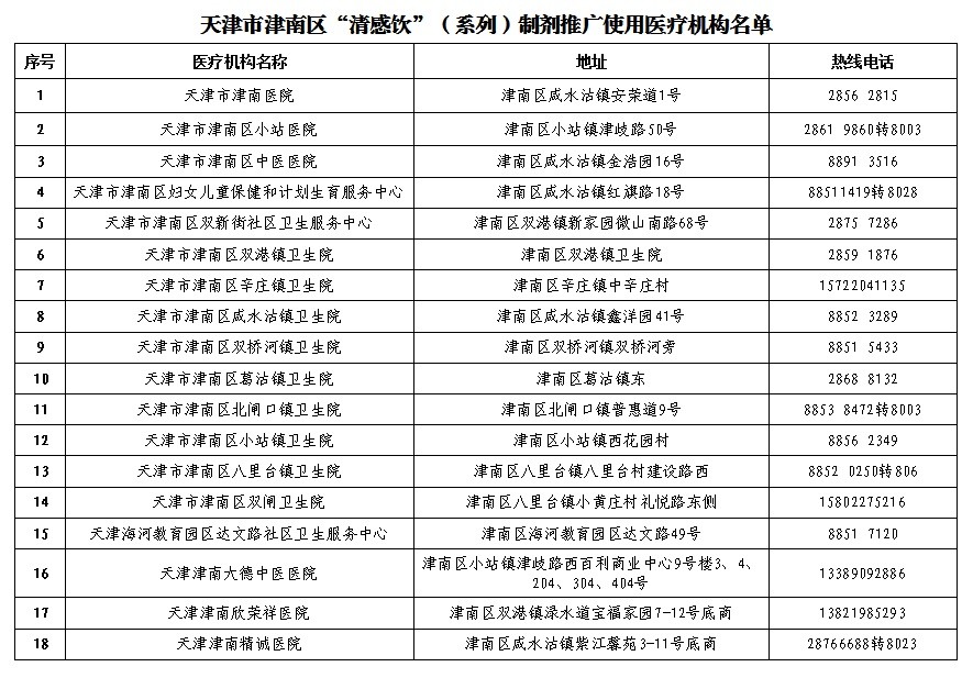 應對冬季流感和新冠疫情，“清感童飲”為廣大兒童健康保駕護航