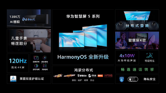 華為智慧屏 S系列發(fā)布 打造以客廳為中心家庭智慧中心