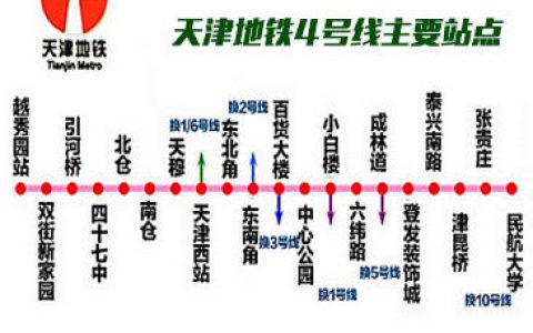 辟謠！天津地鐵4號(hào)線躍進(jìn)北路站正加緊建設(shè)