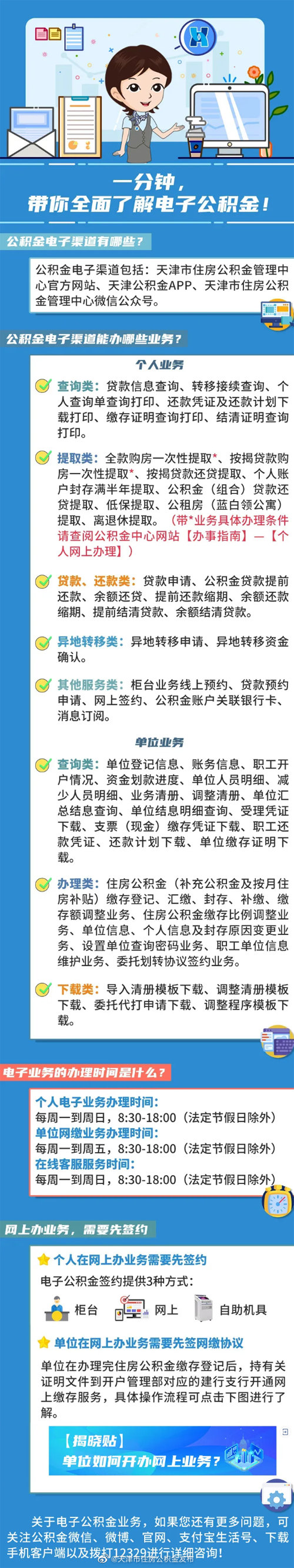 一分鐘，帶你全面了解電子公積金！ ????