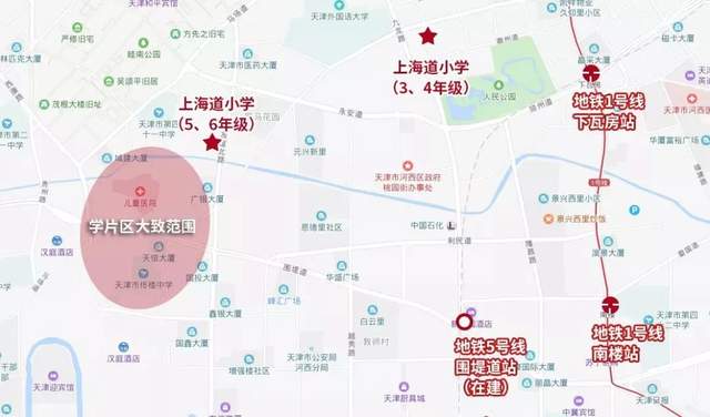 天津市內(nèi)六區(qū)小學(xué)、初中大盤點(diǎn)！學(xué)校分布、學(xué)區(qū)劃分都在這