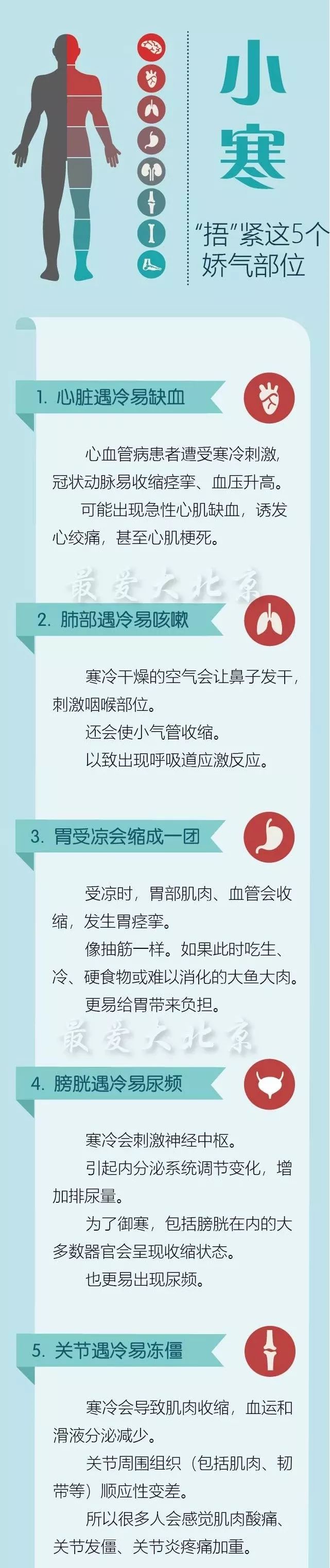 最冷的日子來了！天津人的小寒習(xí)俗你知道嗎？