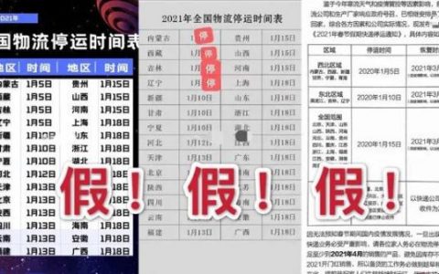 全國快遞下周前全部停運？官方最新回應(yīng)來了