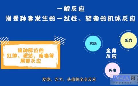 接種新冠疫苗可能會出現(xiàn)什么不良反應(yīng)？如何處理？