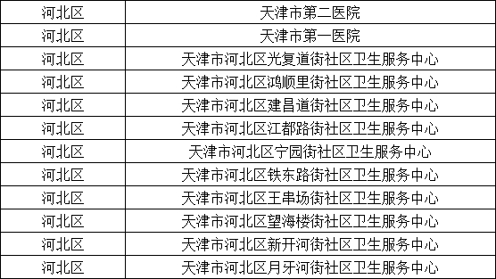 為應對流感和新冠的疊加風險，“清感童飲”來保駕護航了！