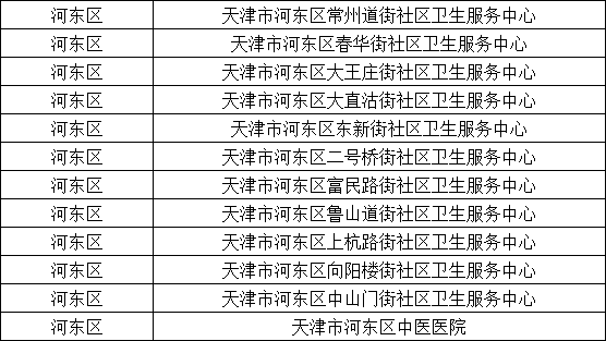 為應對流感和新冠的疊加風險，“清感童飲”來保駕護航了！