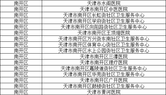 為應對流感和新冠的疊加風險，“清感童飲”來保駕護航了！