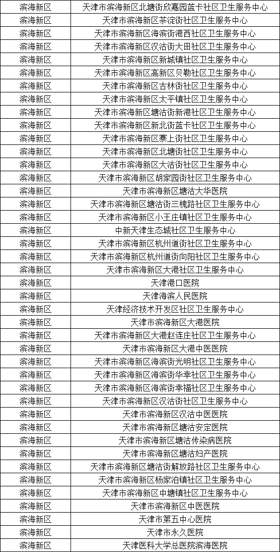 為應對流感和新冠的疊加風險，“清感童飲”來保駕護航了！