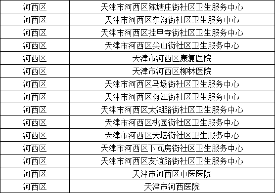 為應對流感和新冠的疊加風險，“清感童飲”來保駕護航了！