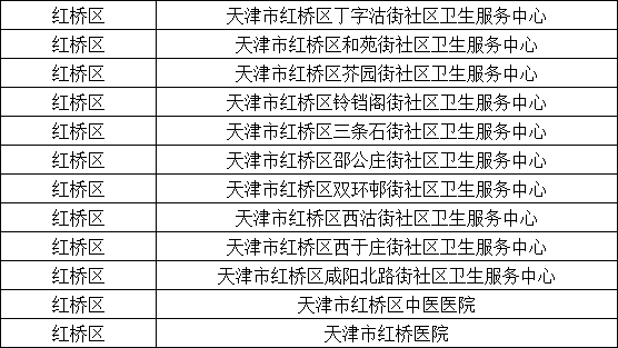 為應對流感和新冠的疊加風險，“清感童飲”來保駕護航了！