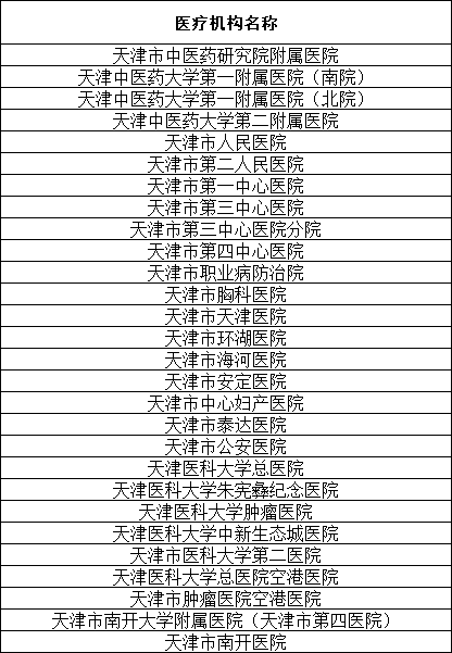 為應對流感和新冠的疊加風險，“清感童飲”來保駕護航了！