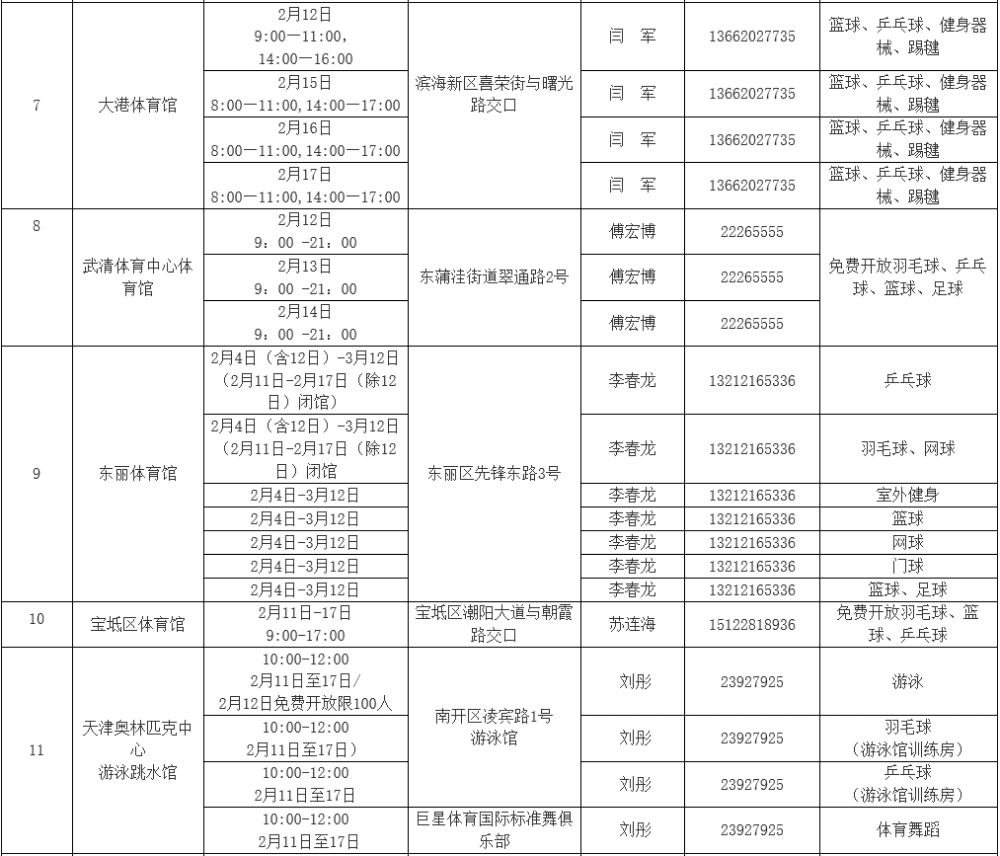 健身大拜年！春節(jié)期間天津12家體育場館免費低收費開放！