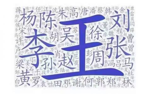 你的名字、我的姓氏，藏有幾多故事？