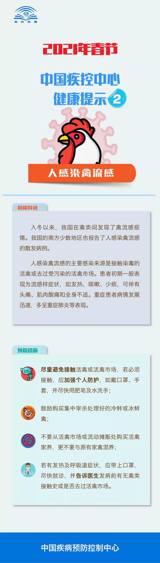 2021年春節(jié)需注意哪些疾病的防控？這些你應該知道!