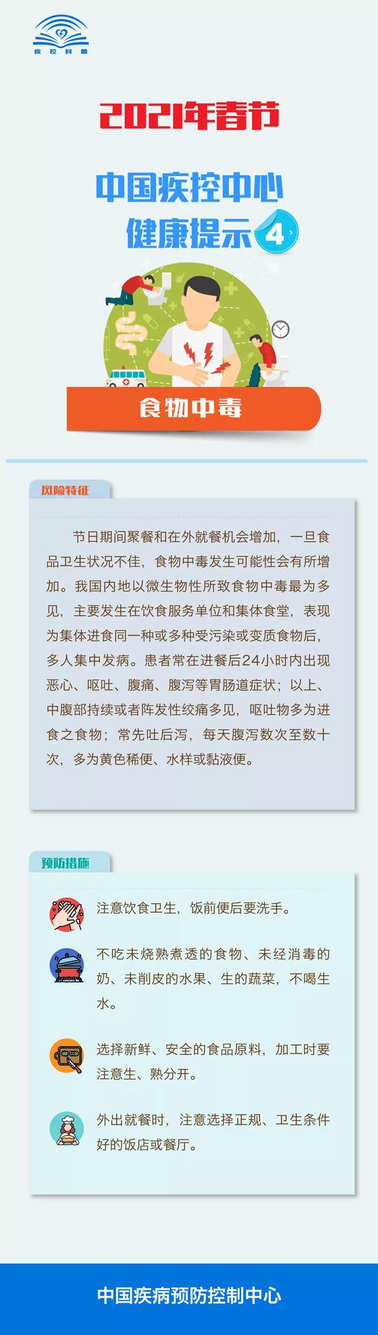 2021年春節(jié)需注意哪些疾病的防控？這些你應該知道!