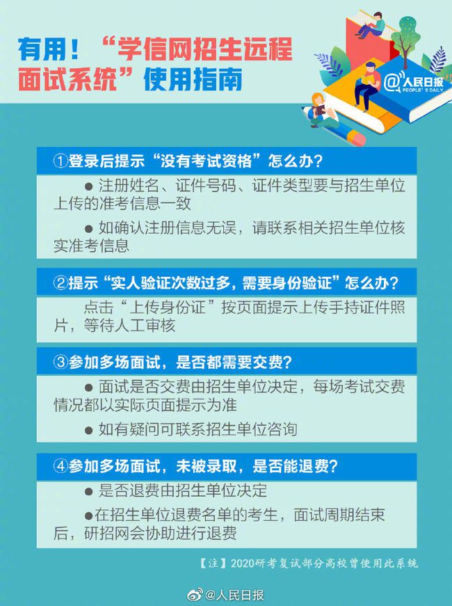 多地考研成績(jī)陸續(xù)公布 考生收好最新考研查分時(shí)間表↓↓