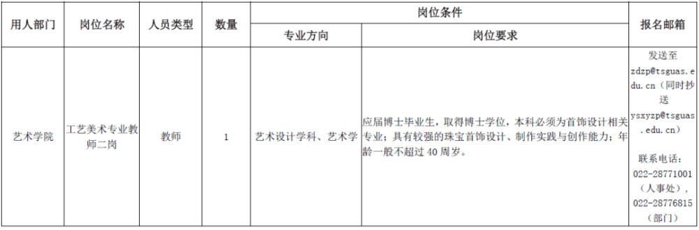 招人啦！找工作看過來！天津這些單位一大波崗位等你來報名!