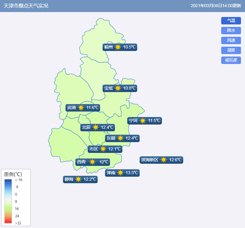 天津發(fā)布雙預(yù)警，降雨大風(fēng)又要來了……