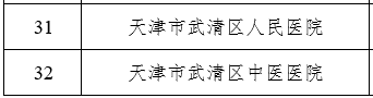 2021天津這些東西統(tǒng)統(tǒng)免費(fèi)！不知道就虧大了！