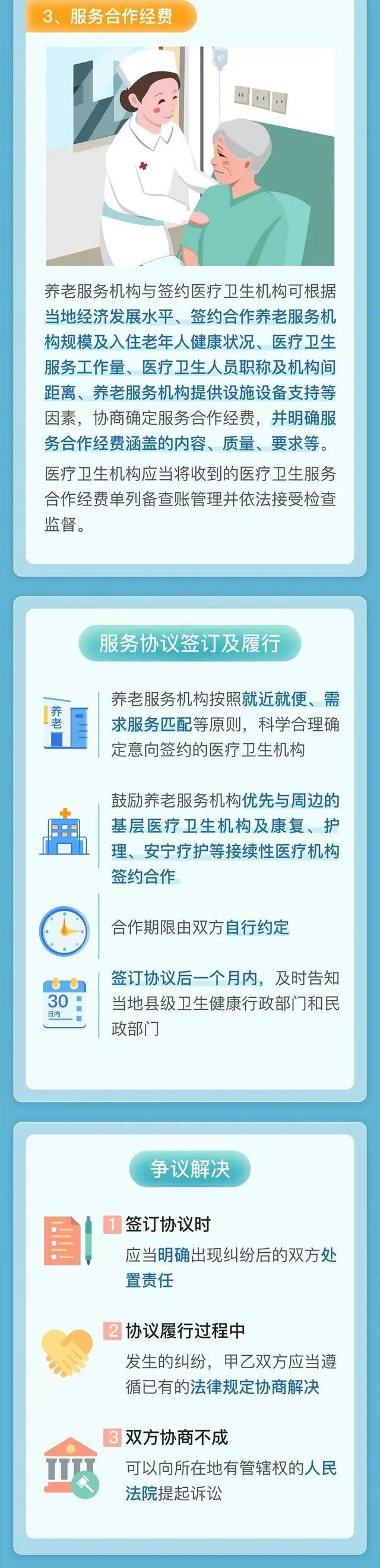 養(yǎng)老院要有這些服務(wù)了！天津最新通知！