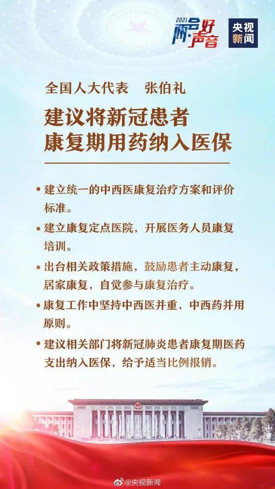 新冠治愈有后遺癥？現(xiàn)在能出國嗎？張伯禮最新判斷！