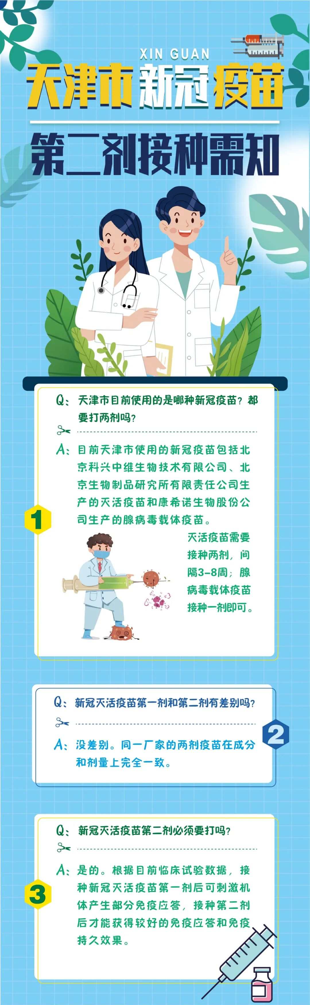 新冠疫苗第二針怎么打？第二針和第一針需要間隔多久？天津最新解答！