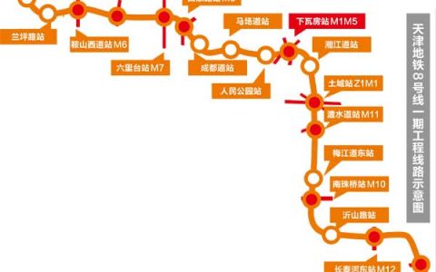 天津地鐵8號線一期工程再次征求意見 1、5、8匯聚 下瓦房站三線換乘