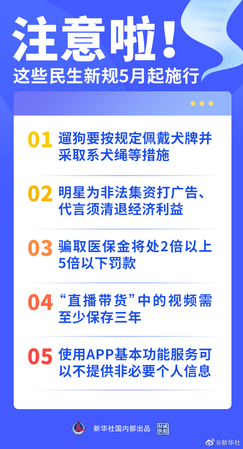 注意啦！一批民生新規(guī)將于5月1日起開始施行