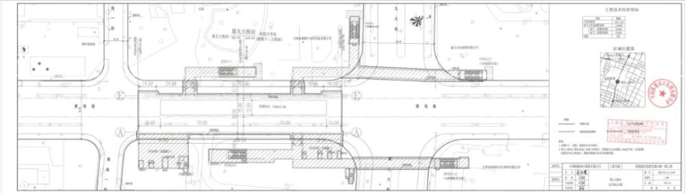 8個(gè)站點(diǎn)公示！天津這條地鐵2024年通車！