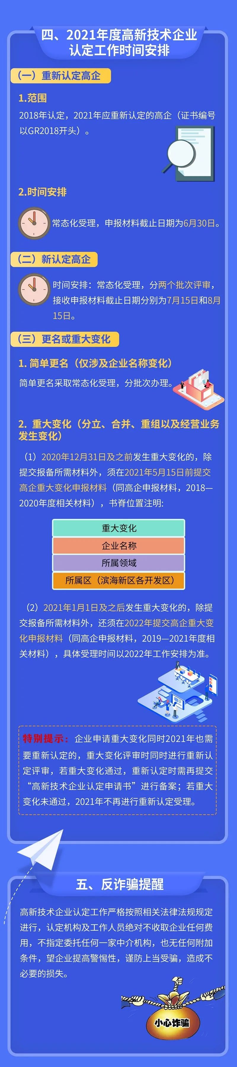 【一圖讀懂】高新技術(shù)企業(yè)認(rèn)定及獎(jiǎng)勵(lì)政策在這里！