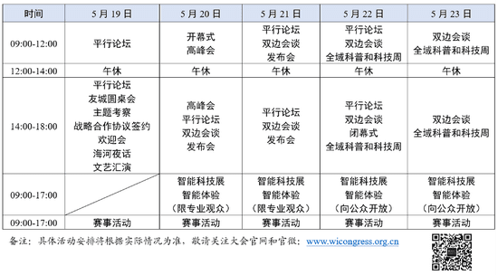 倒計時38天！第五屆世界智能大會日程安排表更新出爐！