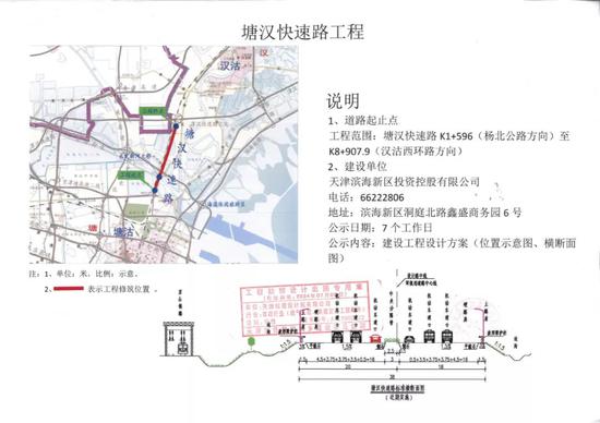 位置走向公布！天津多條高速公路規(guī)劃公示！