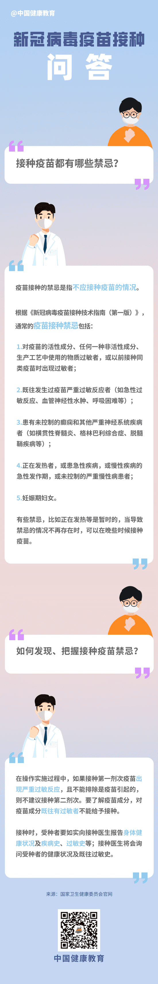 科普！接種疫苗有哪些禁忌？如何發(fā)現(xiàn)和把握？